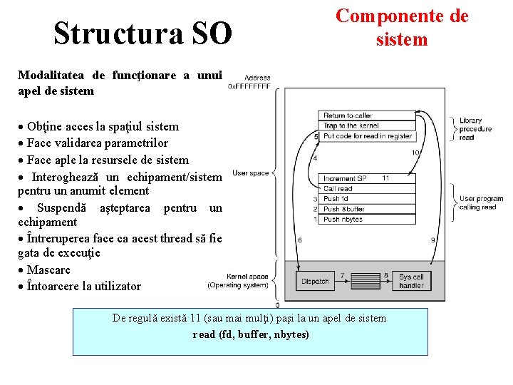 Structura SO Componente de sistem Modalitatea de funcţionare a unui apel de sistem ·