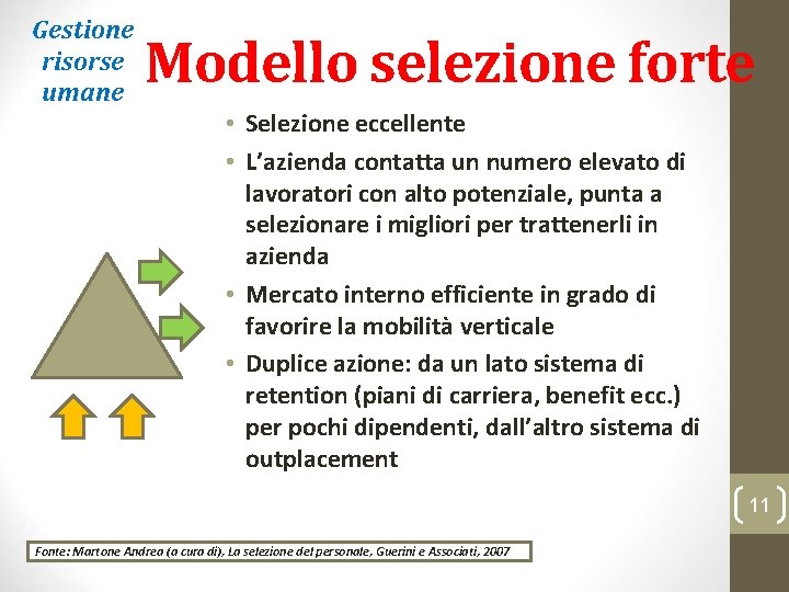 Gestione risorse umane Modello selezione forte • Selezione eccellente • L’azienda contatta un numero