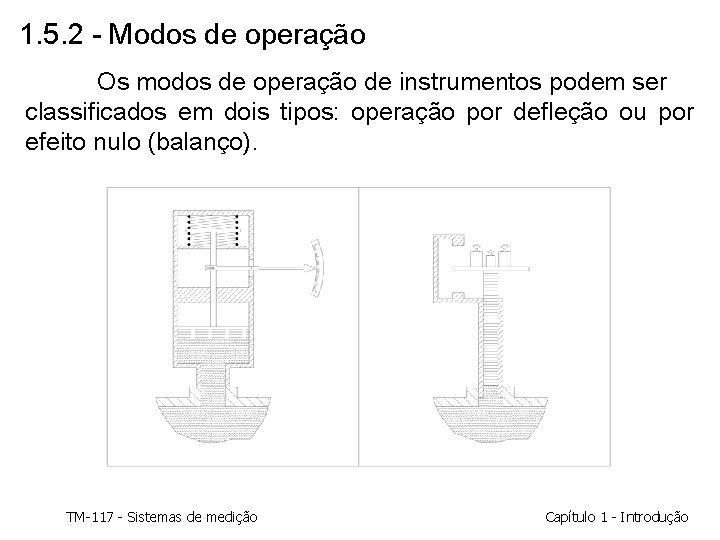 1. 5. 2 - Modos de operação Os modos de operação de instrumentos podem 1. 5. 2 - Modos de operação Os modos de operação de instrumentos podem