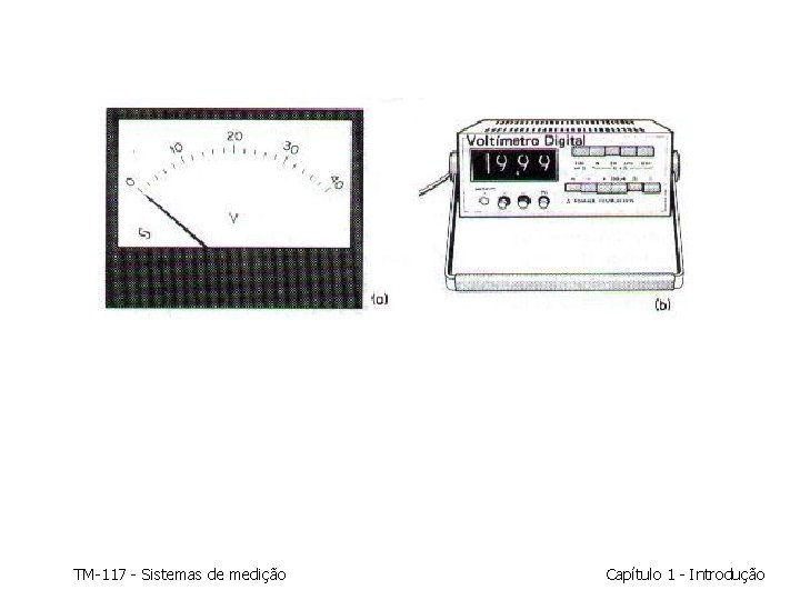 TM-117 - Sistemas de medição Capítulo 1 - Introdução TM-117 - Sistemas de medição Capítulo 1 - Introdução