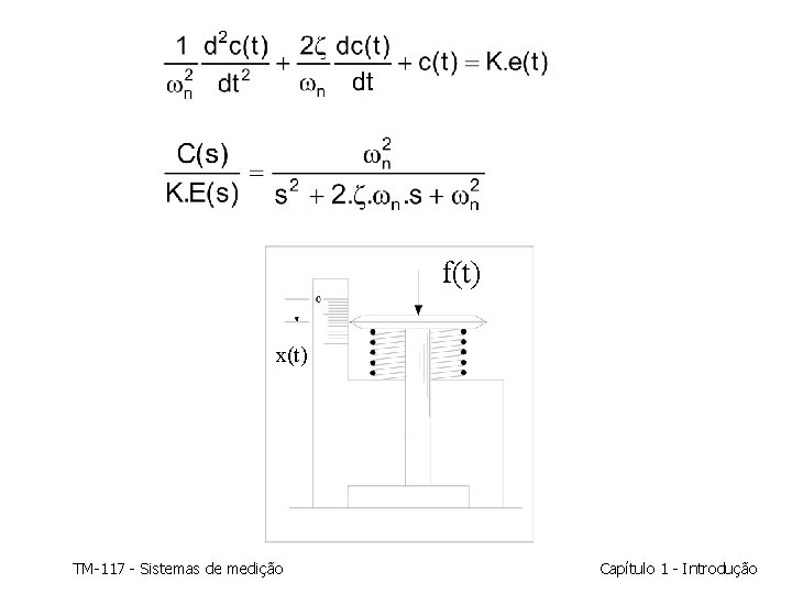 f(t) x(t) TM-117 - Sistemas de medição Capítulo 1 - Introdução f(t) x(t) TM-117 - Sistemas de medição Capítulo 1 - Introdução