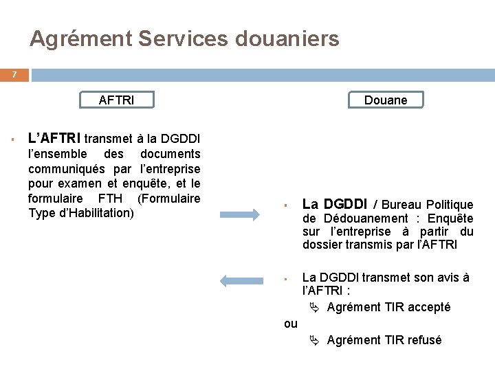 Agrément Services douaniers 7 AFTRI § Douane L’AFTRI transmet à la DGDDI l’ensemble des