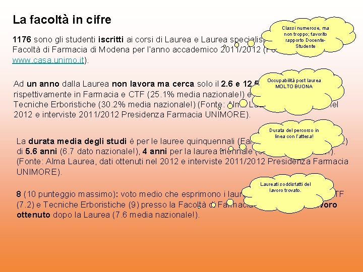 La facoltà in cifre Classi numerose, ma non troppo; favorito rapporto Docente. Studente 1176