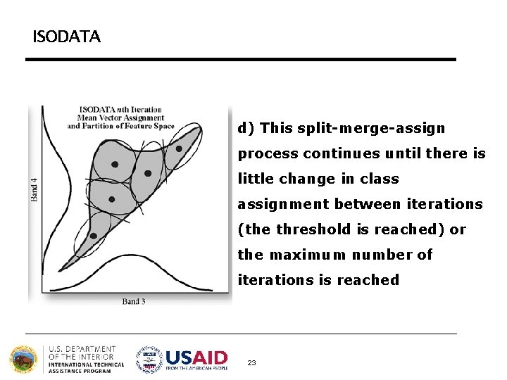 ISODATA d) This split-merge-assign process continues until there is little change in class assignment ISODATA d) This split-merge-assign process continues until there is little change in class assignment
