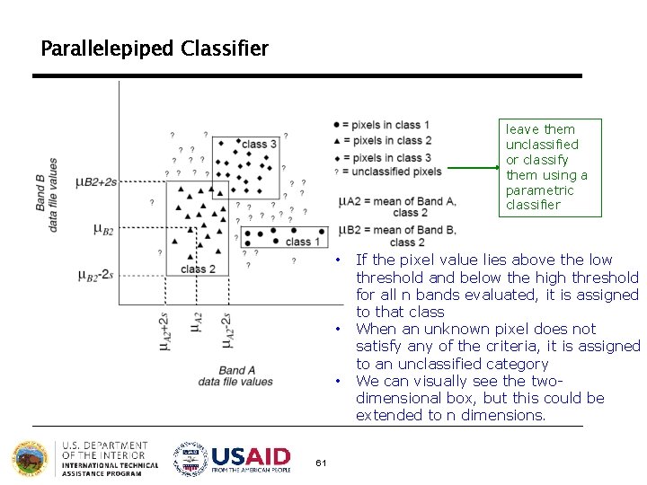 Parallelepiped Classifier leave them unclassified or classify them using a parametric classifier • • Parallelepiped Classifier leave them unclassified or classify them using a parametric classifier • •