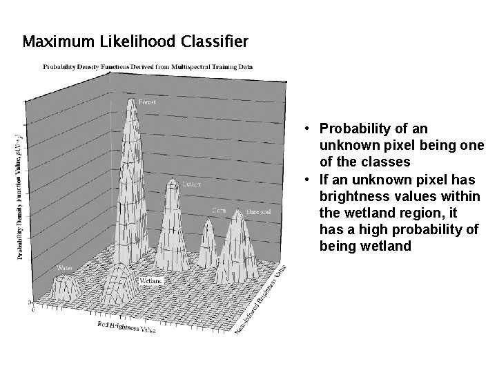 Maximum Likelihood Classifier • Probability of an unknown pixel being one of the classes Maximum Likelihood Classifier • Probability of an unknown pixel being one of the classes