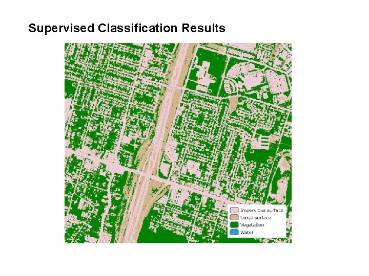 Supervised Classification Results Supervised Classification Results