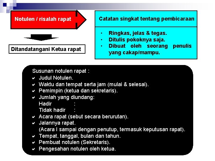 Notulen / risalah rapat Ditandatangani Ketua rapat Catatan singkat tentang pembicaraan • • •