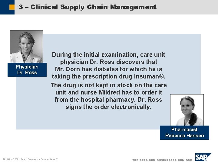 3 – Clinical Supply Chain Management Physician Dr. Ross During the initial examination, care