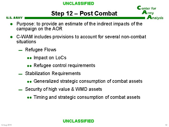 UNCLASSIFIED U. S. ARMY Step 12 – Post Combat Purpose: to provide an estimate