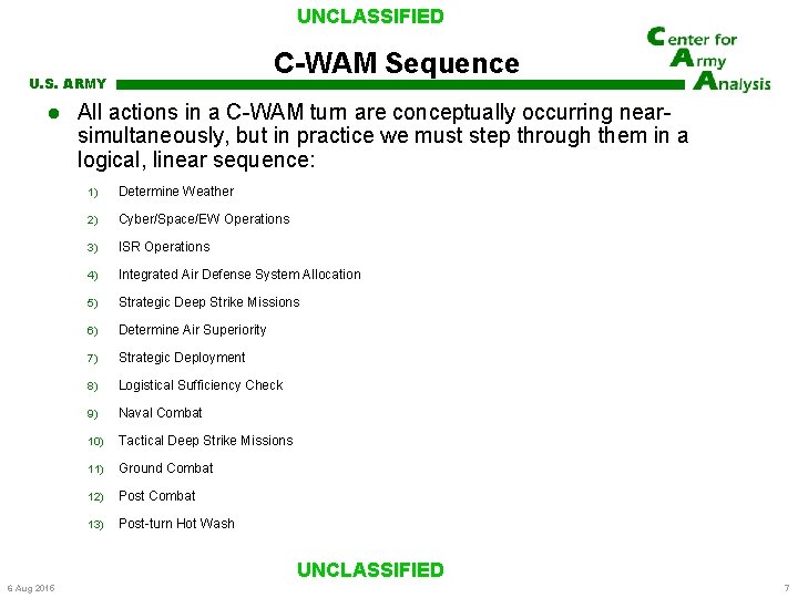 UNCLASSIFIED C-WAM Sequence U. S. ARMY All actions in a C-WAM turn are conceptually