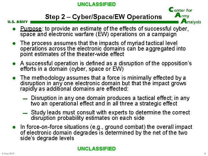 UNCLASSIFIED U. S. ARMY Step 2 – Cyber/Space/EW Operations Purpose: to provide an estimate