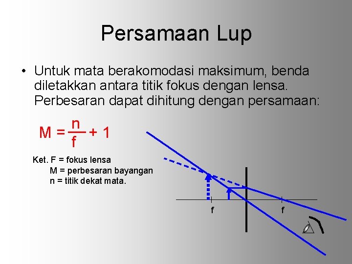 Persamaan Lup • Untuk mata berakomodasi maksimum, benda diletakkan antara titik fokus dengan lensa.