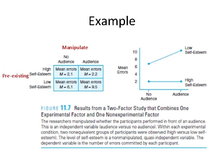 Example Manipulate Pre-existing 