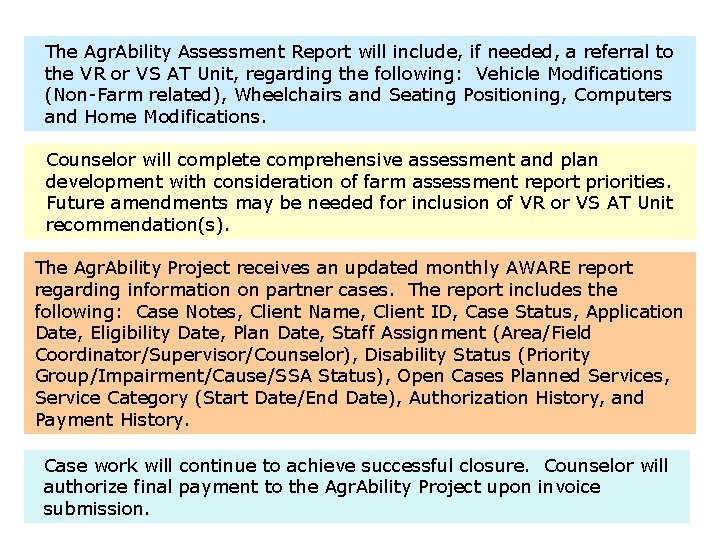The Agr. Ability Assessment Report will include, if needed, a referral to the VR The Agr. Ability Assessment Report will include, if needed, a referral to the VR