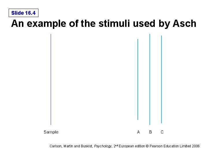 Slide 16. 4 An example of the stimuli used by Asch Carlson, Martin and