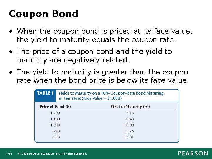 Coupon Bond • When the coupon bond is priced at its face value, the