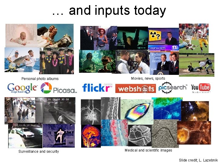 … and inputs today Personal photo albums Surveillance and security Movies, news, sports Medical
