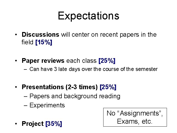 Expectations • Discussions will center on recent papers in the field [15%] • Paper