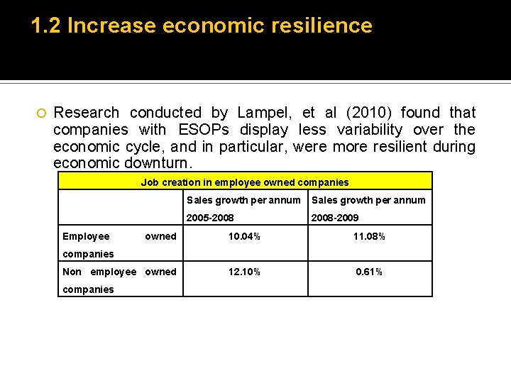 1. 2 Increase economic resilience Research conducted by Lampel, et al (2010) found that