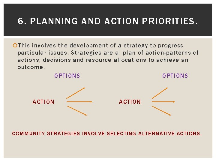 6. PLANNING AND ACTION PRIORITIES. This involves the development of a strategy to progress