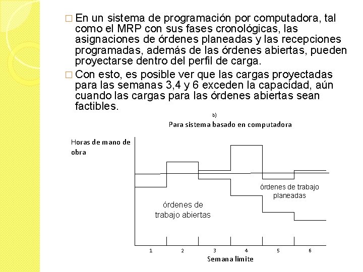 � En un sistema de programación por computadora, tal como el MRP con sus