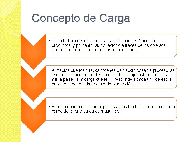 Concepto de Carga • Cada trabajo debe tener sus especificaciones únicas de productos, y