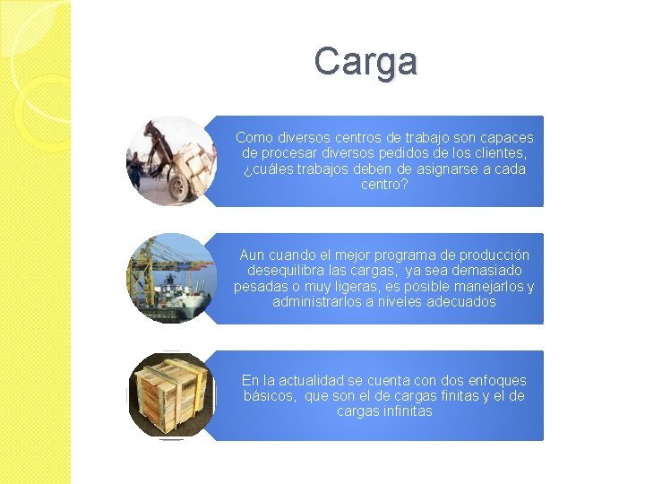 Carga Como diversos centros de trabajo son capaces de procesar diversos pedidos de los