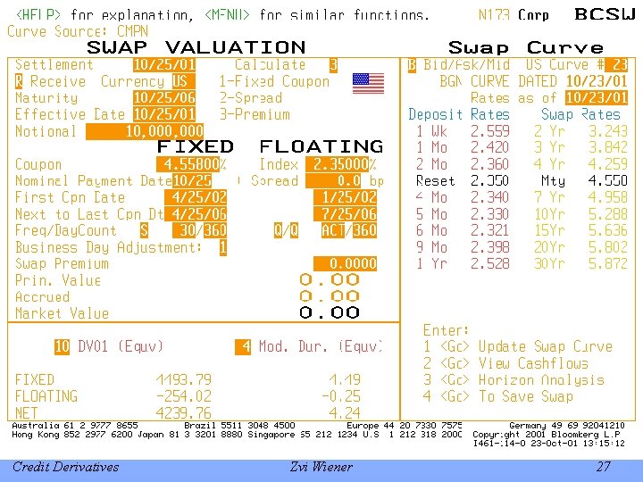 Credit Derivatives Zvi Wiener 27 