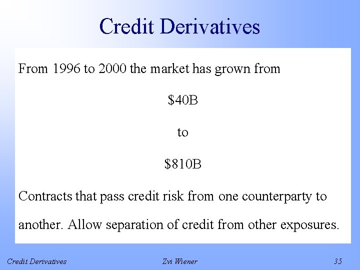 Credit Derivatives From 1996 to 2000 the market has grown from $40 B to