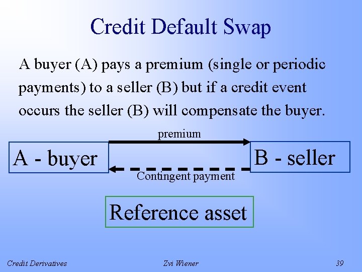 Credit Default Swap A buyer (A) pays a premium (single or periodic payments) to