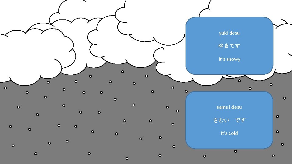 yuki desu ゆきです It’s snowy samui desu さむい です It’s cold yuki desu ゆきです It’s snowy samui desu さむい です It’s cold