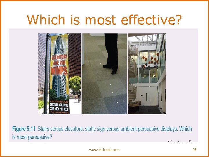 Which is most effective? www. id-book. com 28 