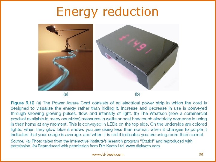 Energy reduction www. id-book. com 30 