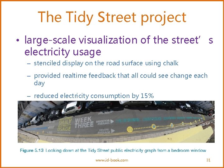 The Tidy Street project • large-scale visualization of the street’s electricity usage – stenciled