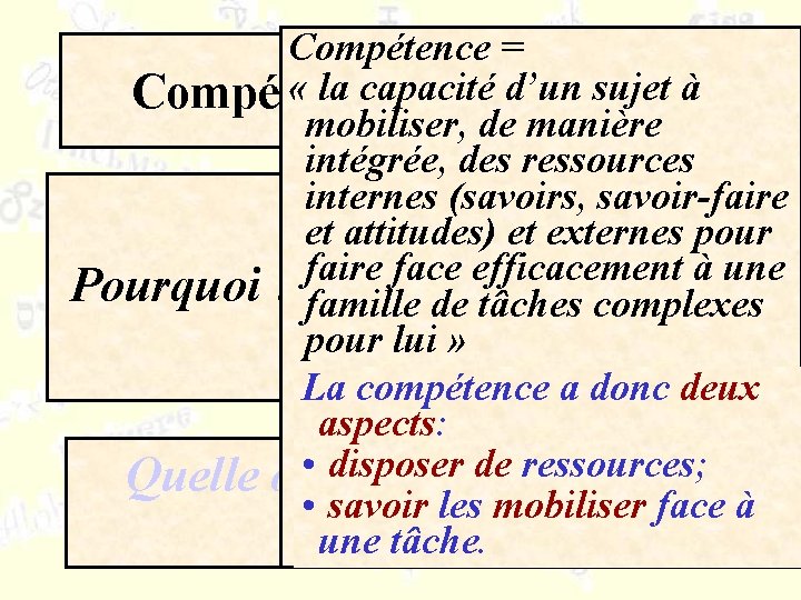 Compétence = « la capacité d’un sujet à Compétences / ressources mobiliser, de manière