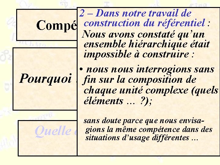 2 – Dans notre travail de construction du référentiel : Compétences / ressources Nous