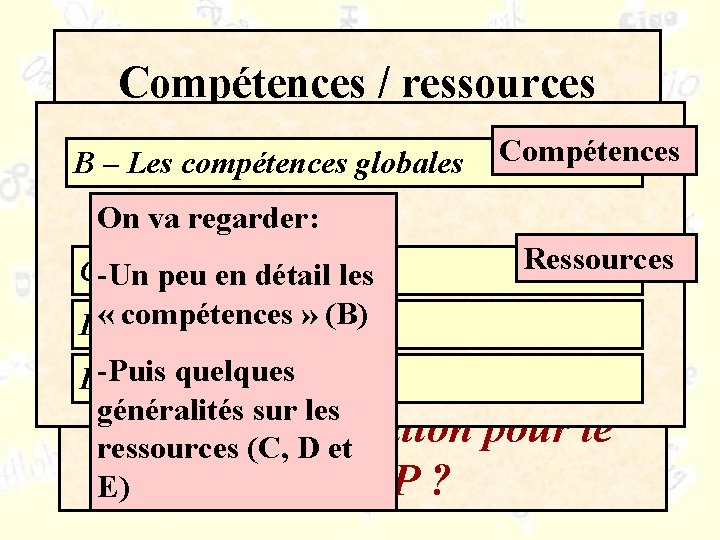 Compétences / ressources B – Les compétences globales On va regarder: Pourquoi ? C