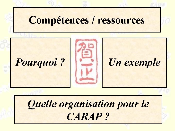 Compétences / ressources Pourquoi ? Un exemple Quelle organisation pour le CARAP ? 