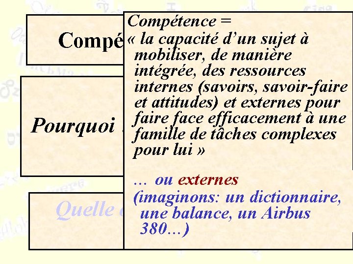 Compétence = « la capacité d’un sujet à Compétences / ressources mobiliser, de manière