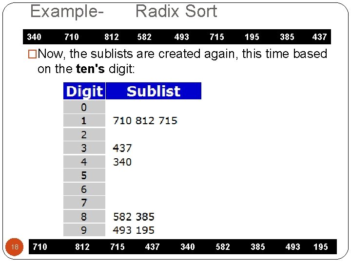 Example 340 710 812 Radix Sort 582 493 715 195 385 437 �Now, the