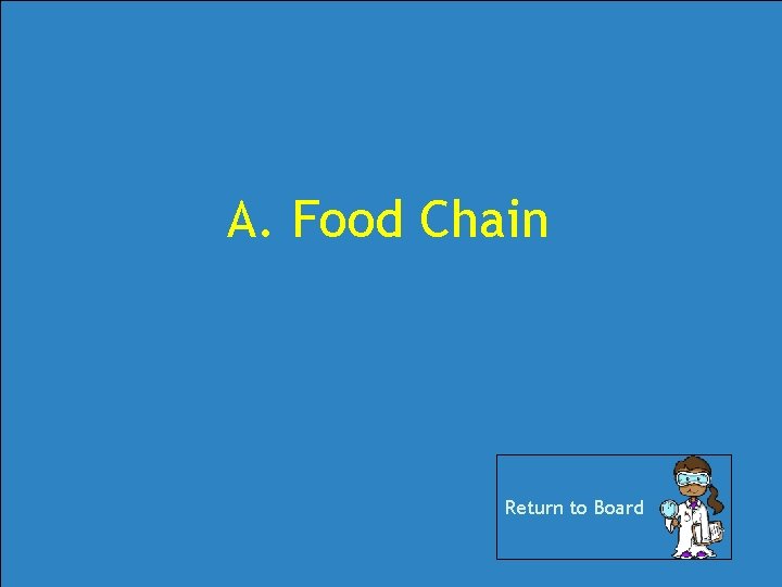 A. Food Chain Return to Board A. Food Chain Return to Board