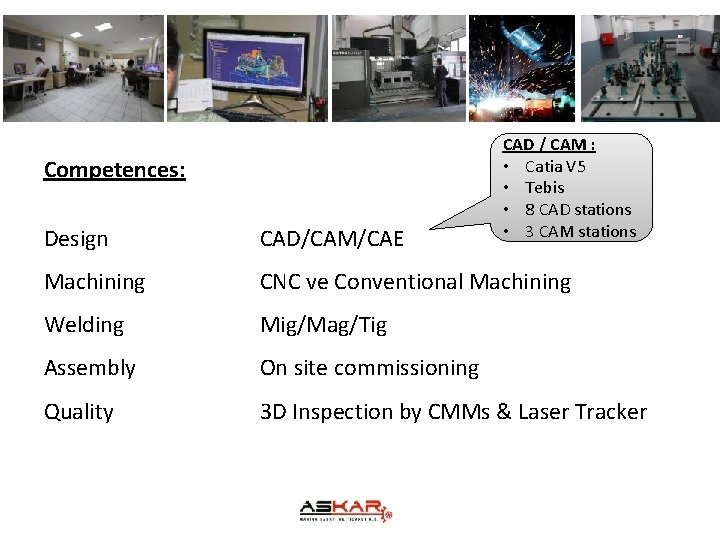 Competences: Design Machining CAD/CAM/CAE CAD / CAM : • Catia V 5 • Tebis