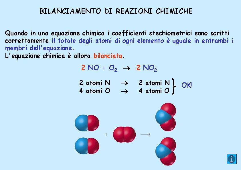 BILANCIAMENTO DI REAZIONI CHIMICHE Quando in una equazione chimica i coefficienti stechiometrici sono scritti