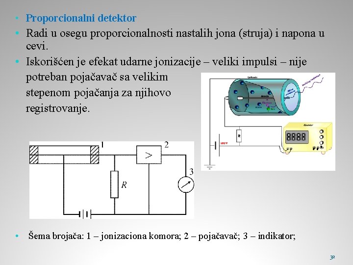  • Proporcionalni detektor • Radi u osegu proporcionalnosti nastalih jona (struja) i napona