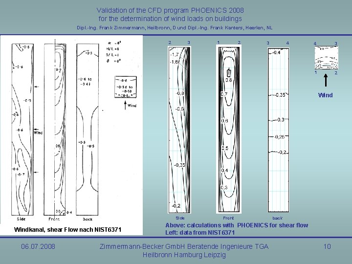 Validation of the CFD program PHOENICS 2008 for the determination of wind loads on
