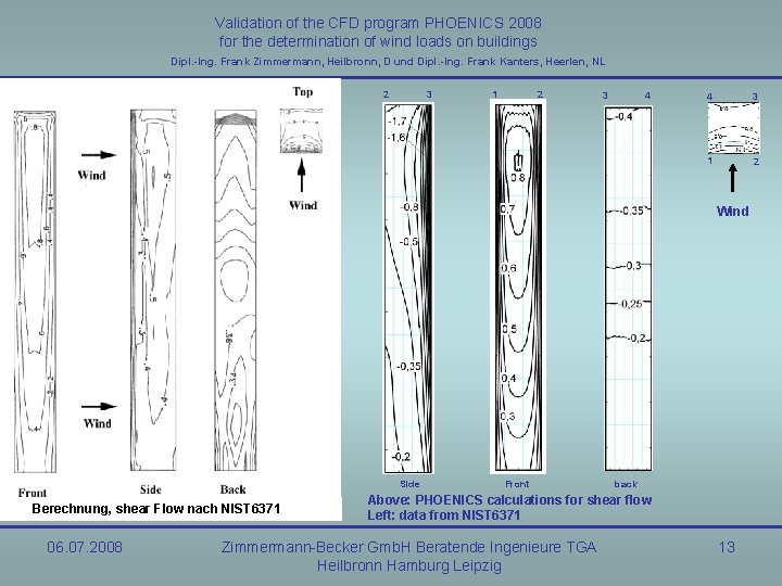 Validation of the CFD program PHOENICS 2008 for the determination of wind loads on