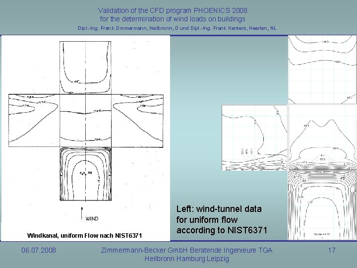 Validation of the CFD program PHOENICS 2008 for the determination of wind loads on
