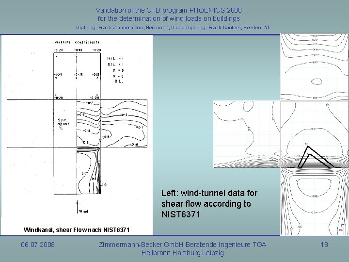 Validation of the CFD program PHOENICS 2008 for the determination of wind loads on