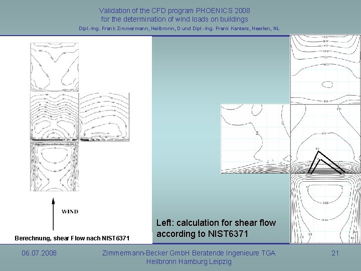 Validation of the CFD program PHOENICS 2008 for the determination of wind loads on